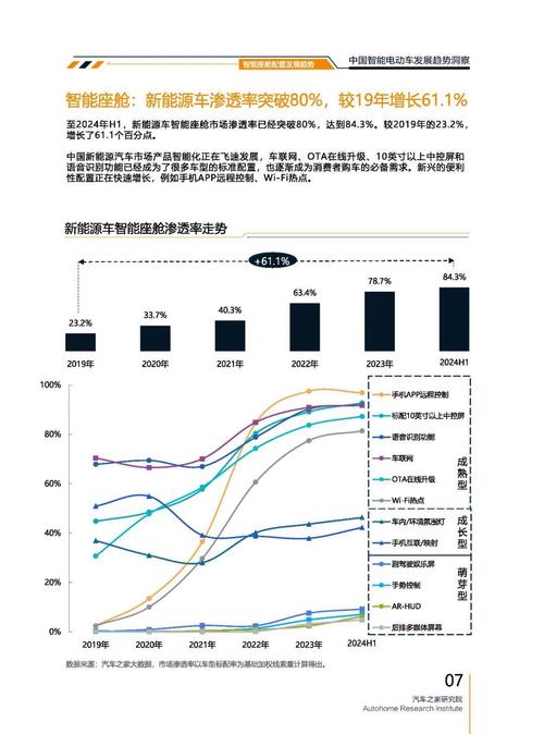 成都14起亚对未来市场的预测，名爵汽车品牌文化的传播